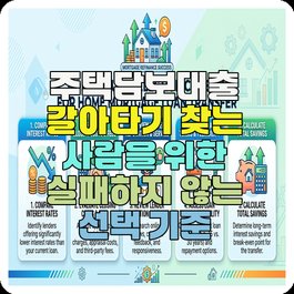 주택담보대출 갈아타기 찾는 사람을 위한 실패하지 않는 선택 기준