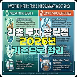 리츠 투자 장단점 2026년 기준으로 정리