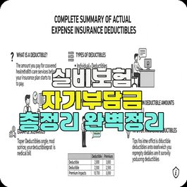 실비보험 자기부담금 총정리 완벽정리