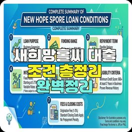 새희망홀씨 대출 조건 총정리 완벽정리